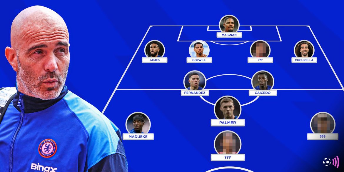 The dream XI Chelsea could build: Delap arrives alongside £175m duo